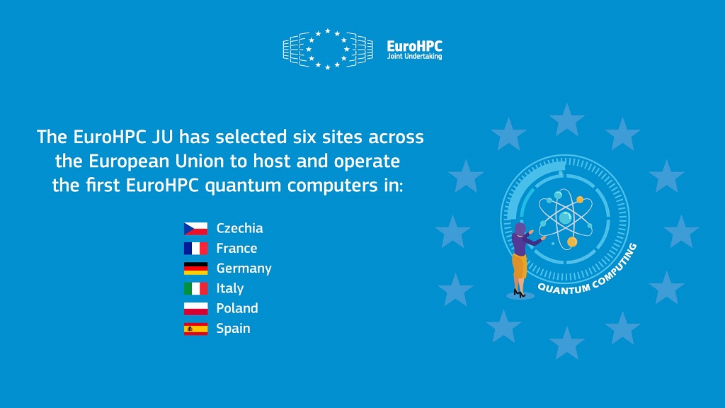 One of the first quantum computers produced in Europe to be launched in Poland