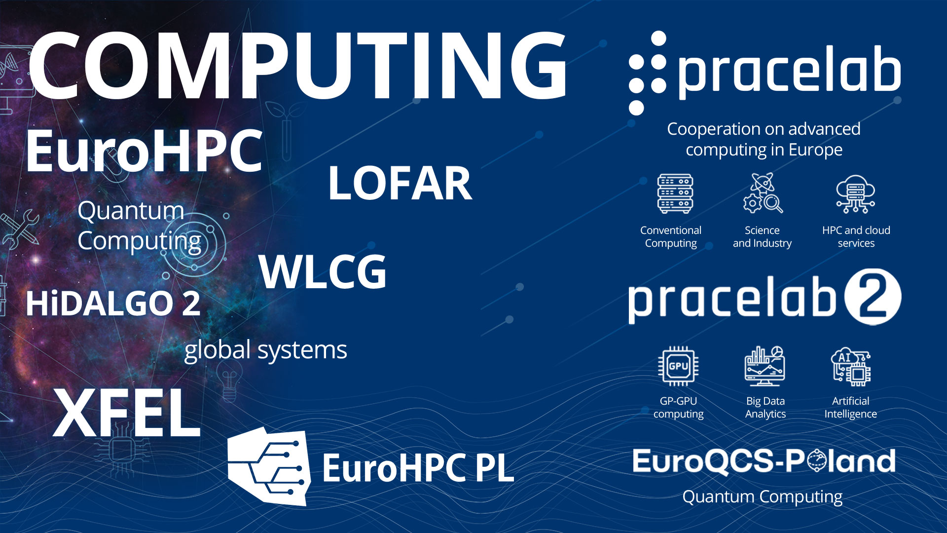 PRACE-LAB, PRACE-LAB2, TEXTAROSSA, HiDALGO2 – these are just a few of the projects we present during sc23