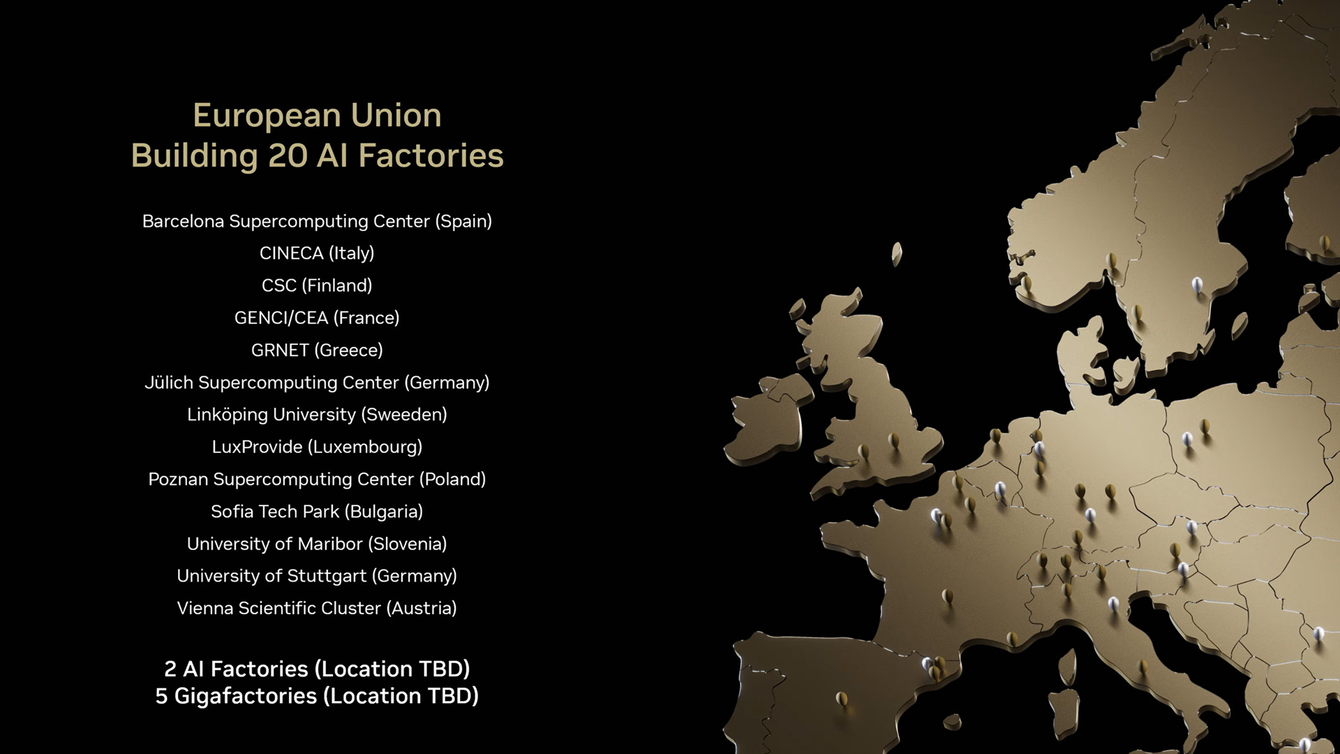 The image displays a presentation slide with a dark background. On the left side, there is text with a heading: "European Union Building 20 AI Factories." Below this heading, a list of institutions and their respective countries is provided:</p>
<p> Barcelona Supercomputing Center (Spain)<br />
CINECA (Italy)<br />
CSC (Finland)<br />
GENCI/CEA (France)<br />
GRNET (Greece)<br />
Jülich Supercomputing Center (Germany)<br />
Linköping University (Sweden)<br />
LuxProvide (Luxembourg)<br />
Poznan Supercomputing Center (Poland)<br />
Sofia Tech Park (Bulgaria)<br />
University of Maribor (Slovenia)<br />
University of Stuttgart (Germany)<br />
Vienna Scientific Cluster (Austria)</p>
<p>At the very bottom of the text section, it states: "2 AI Factories (Location TBD)" and "5 Gigafactories (Location TBD)."</p>
<p>The right side of the image features a stylized, three-dimensional golden map of Europe. Various small, golden pillar-like icons are scattered across the map, presumably indicating the locations of these AI Factories or related facilities.